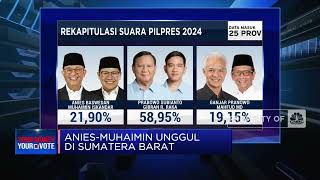 Ini Hasil Rekapitulasi Suara Pilpres Di 25 Provinsi [upl. by Nehgaem987]