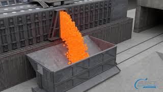 Steel Manufacturing Process Coal amp Coke [upl. by Adile943]