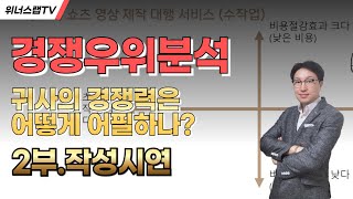 2부 작성 시연정부지원사업 사업계획서 투자유치제안서 필수 내용 경쟁사 분석 경쟁우위 분석 [upl. by Anaigroeg]