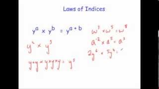 Laws of Indices  Corbettmaths [upl. by Soracco300]