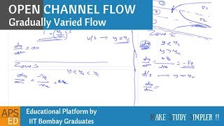 Gradually Varied Flow  Open Channel Flow [upl. by Karilynn]