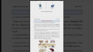 ANTIGEN PRESENTING CELLS [upl. by Howenstein]