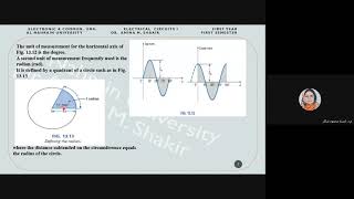 Alternating Waveforms sine wave [upl. by Ardnoyek982]