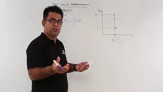 First Law of Thermodynamics  Isochoric Process [upl. by Attegroeg]