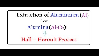 Extraction of Aluminium from Alumina Hall Heroult process  Class 12 Chemistry [upl. by Ynnij]