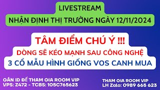 Chứng khoán hôm nay  Nhận định thị trường VNINDEX RÚT CHÂN RŨ HÀNG TOP SIÊU CỔ SẮP NỔ MẠNH [upl. by Morie]