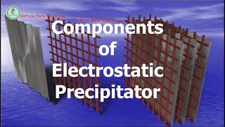 Electrostatic Precipitator  ESP Components [upl. by Naffets]