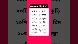 গুরুত্বপূর্ণ বিষয়। প্রয়োজনীয় জিনিস। জেনে রাখা ভালো gk shorts education trending knowledge [upl. by Rovert197]