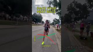 How to Pace Your next Race nvdmcoaching [upl. by Aligna]