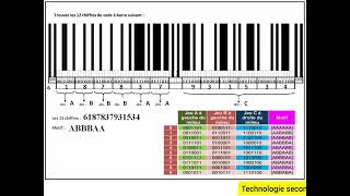 Systèmes de numération et codes  《exercice 1  déterminer un code à barre》 [upl. by Nnylassej]