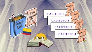 📖 CÓDIGO CIVIL COLOMBIA  Audio libro 📚  CAPÍTULOS 1 2 3 y 4 [upl. by Timi]