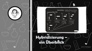 Hybridisierung  ein Überblick sp3 sp2 sp hybridisiertes Kohlenstoffatom [upl. by Kepner]