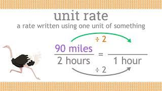 11 IXL Unit rates 7th grade math [upl. by Hilar]