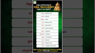 கோவில்களும் ராசிகளும்  Nithra Tamil Calendar 2024 [upl. by Prescott]