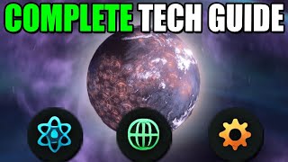 The Stellaris Technology Master Class [upl. by Aicinet]