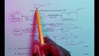 kcse 2011 pp2 Chemistry [upl. by Aiduan884]