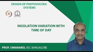 Insolation variation with time of day [upl. by Stefanac]