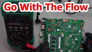 How To Diagnose A Motherboard  Basic Troubleshooting [upl. by Zednanreh204]