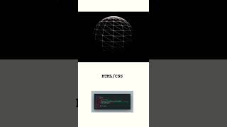 html csshtml5coding software pythonfold unfold animation loding EFFECT animationweb design [upl. by Sarene312]