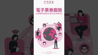 400億元市場！電子票券普及率近9成！📈共享家，一個專為商家設計的數位化平台，幫助您快速接觸消費者、管理票券，並用數據分析掌握市場需求。📊線上領券、線下消費，簡單便捷，加入共享家，共迎數字化新未來！ [upl. by Elleirda378]