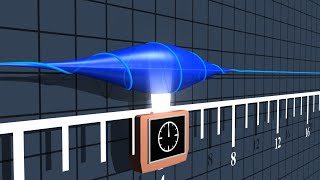 Visualization of Quantum Physics Quantum Mechanics [upl. by Nereus]