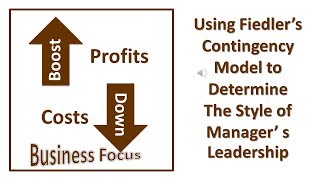 Using Fiedler’s Contingency Model to Determine The Style of Manager’ s Leadership [upl. by Siraj]