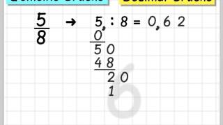 Brüche umwandeln Dezimalbrüche [upl. by Seuqram]