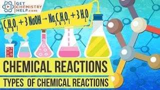 Chemistry Lesson Types of Chemical Reactions [upl. by Caswell991]