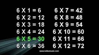 6 Times Table Song  Multiplication Memorization [upl. by Mattah]