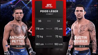 UFC Classic Dustin Poirier vs Anthony Pettis  FULL FIGHT [upl. by Ahsekyt150]