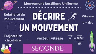 Décrire un mouvement  rectiligne circulaire curviligne  vecteur vitesse  Physique Chimie Seconde [upl. by Brindell]