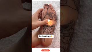 Foot finger accupressure points for relief your body pain 💯acupressure painrelief fypシ゚ [upl. by Sloan691]