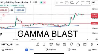 What is GAMMA BLAST💥 [upl. by Gildas]