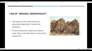 Law of Stratigraphy Relative age [upl. by Anauqed]