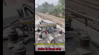 Pantograph in Indian Railwaylocomotive locopilot [upl. by Nekcerb]