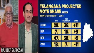 Telangana Election 2023 Rahul Kanwal amp Rajdeep Sardesai Decode Telangana Projected Vote Shares [upl. by Magda]