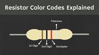 Resistor Color Coding Explained [upl. by Lunna]