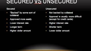 Difference Between Secured and Unsecured Loans [upl. by Torhert44]