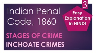 Stages of Crime and Inchoate Crimes  Indian Penal Code 1860  UGC  NET [upl. by Nilecoj]