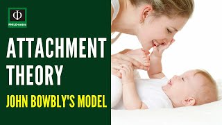 John Bowlbys Attachment Theory How Childhood Affects Adult Life [upl. by Kalasky348]