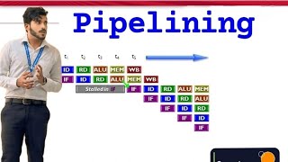 Pipelining in Computer Architecture [upl. by Niarb]