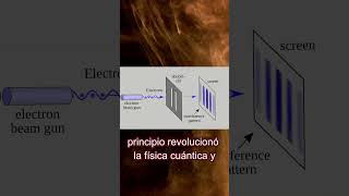 Principio de incertidumbre matemática breakingbad física heisenberg [upl. by Anelad]