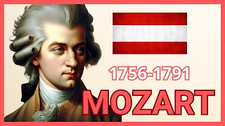 MOZART Biografía BREVE 🇦🇹 [upl. by Kylie]