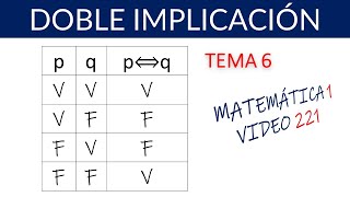 Doble implicación  Bicondicional [upl. by Amle189]