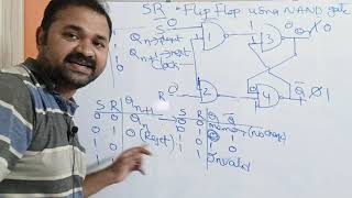 Synthesis of sequential Circuit  Using JK flip flop  Tamil [upl. by Ruscher386]