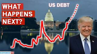 US Debt is Set to Surge  Does it Matter [upl. by Anerev]