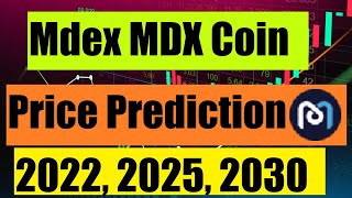 Mdex MDX Coin Price Prediction 2021 2022 2025 2030  Should Buy Mdex MDX Coin [upl. by Adlesirk]