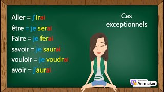 la conjugaison de lindicatif cours et exercices [upl. by Neelyt993]