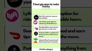 5 Best Gig Apps to Make Money gigeconomy sidehustle makemoneyonline [upl. by Wait615]