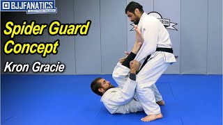 Spider Guard Concept by Kron Gracie [upl. by Ghiselin816]